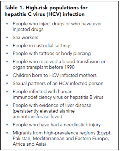 Hepatitis - Table 1. High-risk-for-HCV