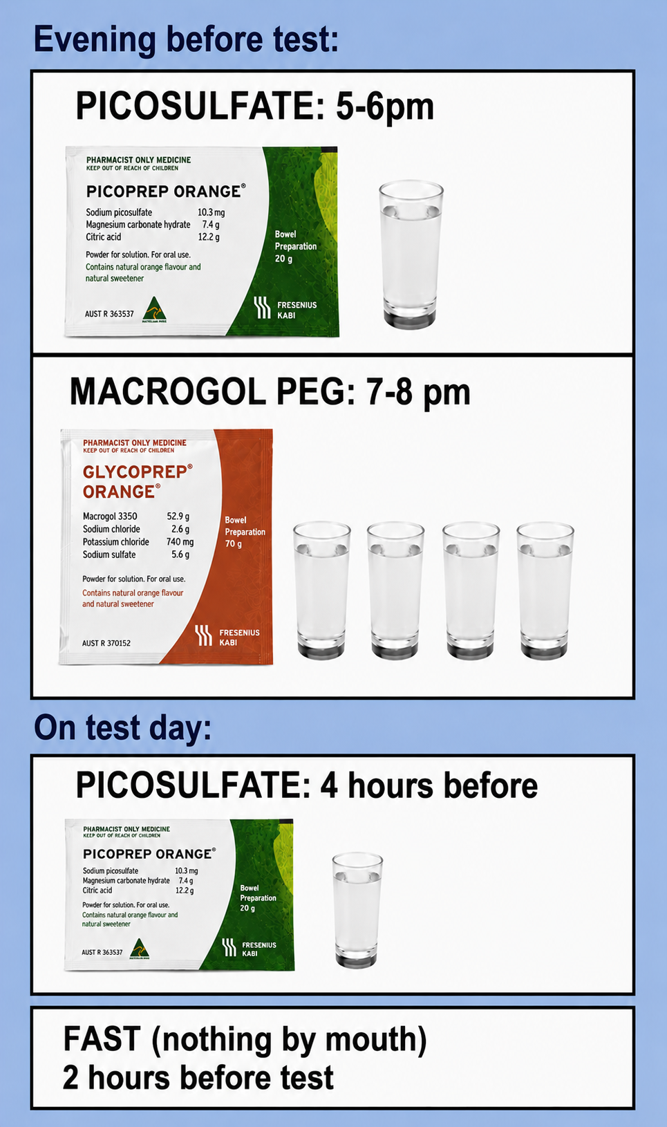 Bowel prep schedule for colonoscopy after 10am