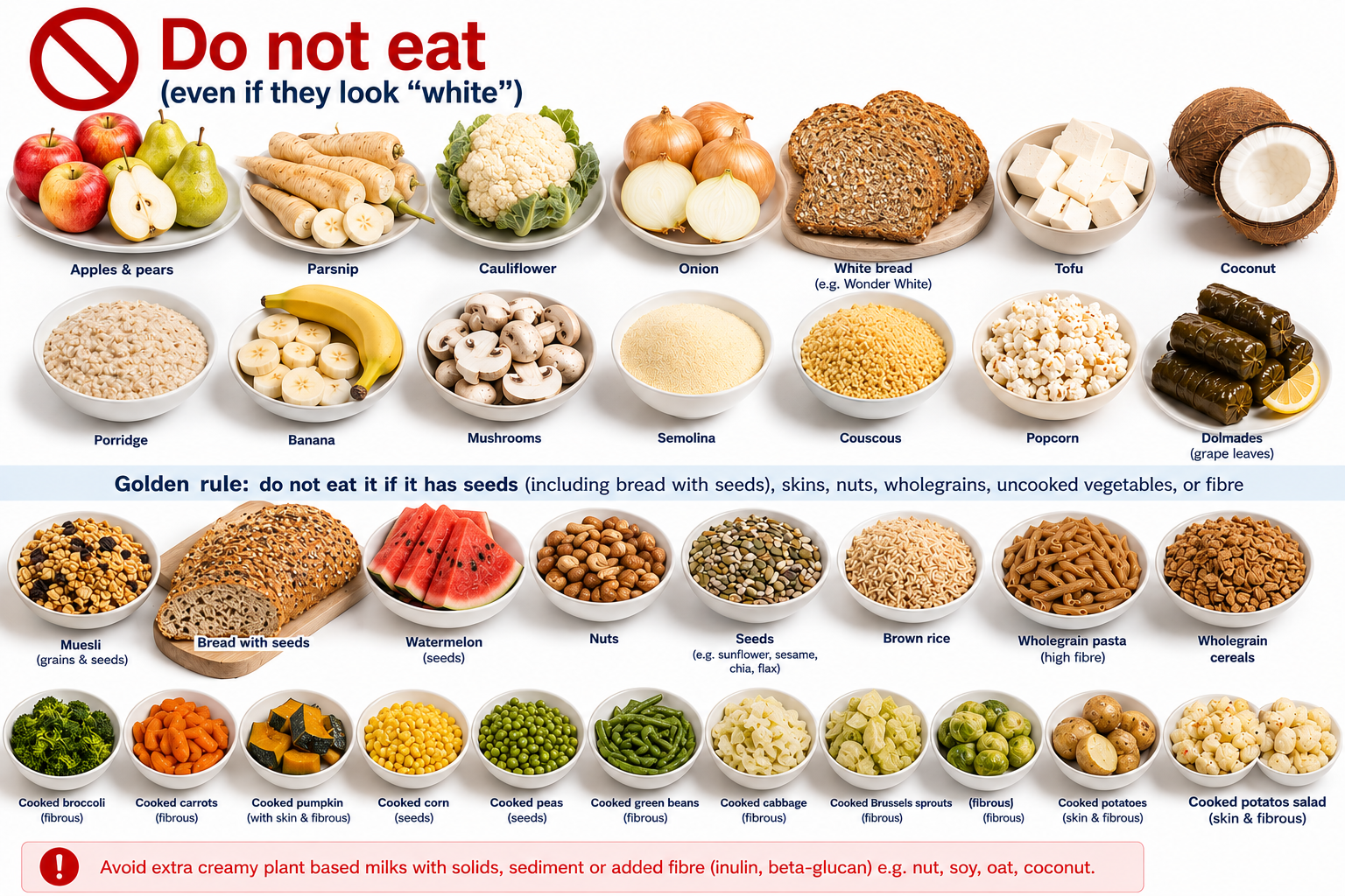 Foods not allowed on the white diet